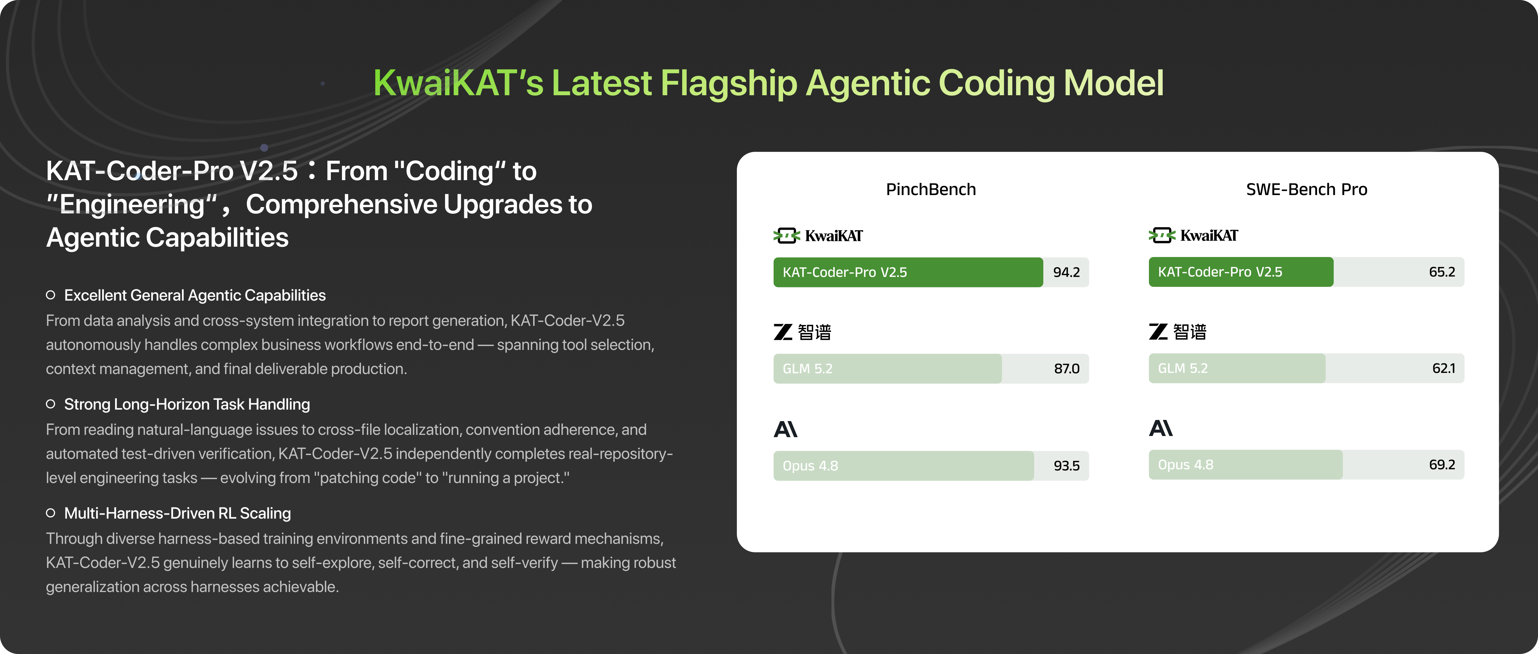 coding plan advantages